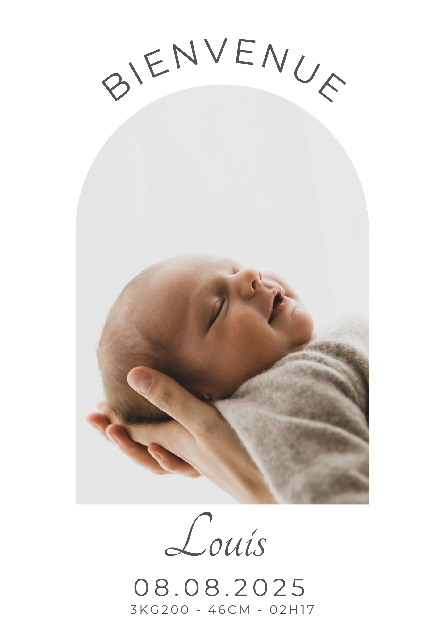 Cadeau de naissance - affiche photo personnalisée